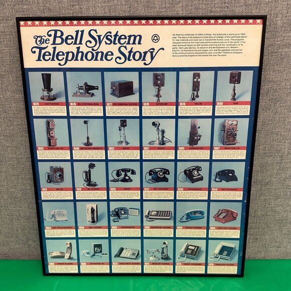 Framed Vintage Poster “The Bell System Telephone Story” - Picture 1 of 4